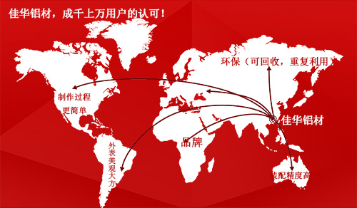 冰球突破豪华版网址铝材